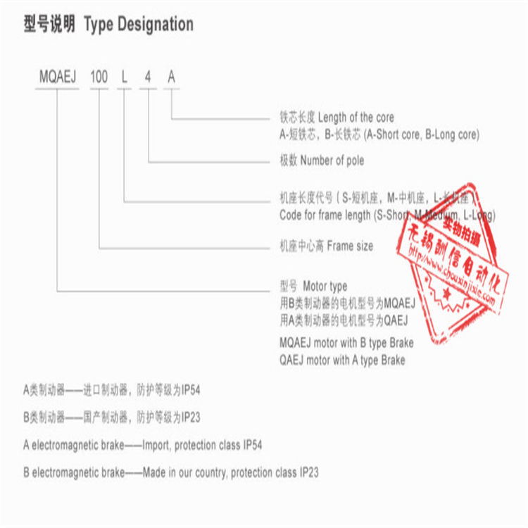 ABB刹车电机型号说明.jpg