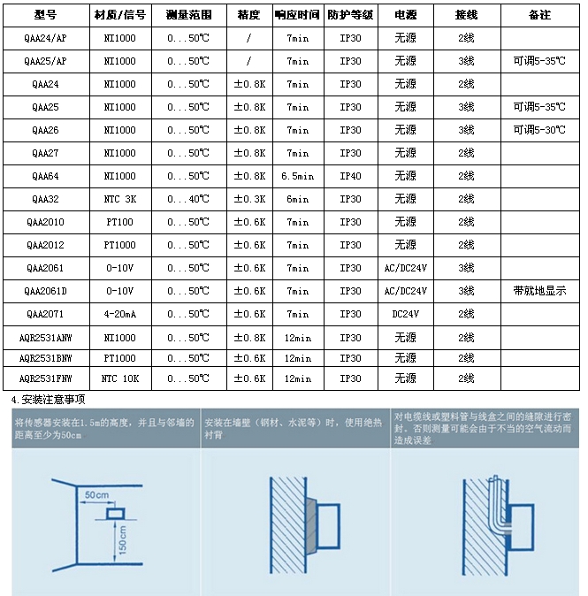 搜狗截图16年05月12日0938_1.jpg