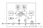 交流充电桩电表