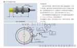 蓝田恒远双通道可编程转速信号监测仪ZKZ-4