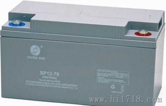 圣阳蓄电池SP12-65价格询价原装