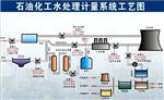 建理D1288ixz高的便携式流量计-流量校准标定好用推荐