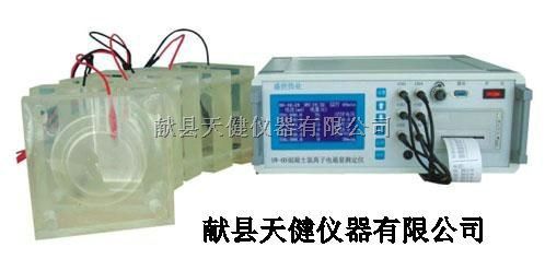 电通量测定仪