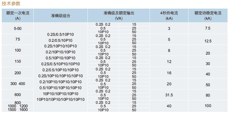 46LZZBJ71技术参数.jpg