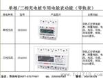 华邦专供充电桩项目的电表，DDSD866，多功能充电桩导轨表