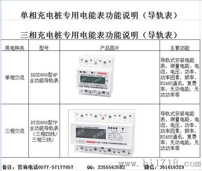 供应三相导轨式电表-7P 液晶/计度器显示