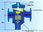 天工ZL47F自力式流量控制阀量大从优410元