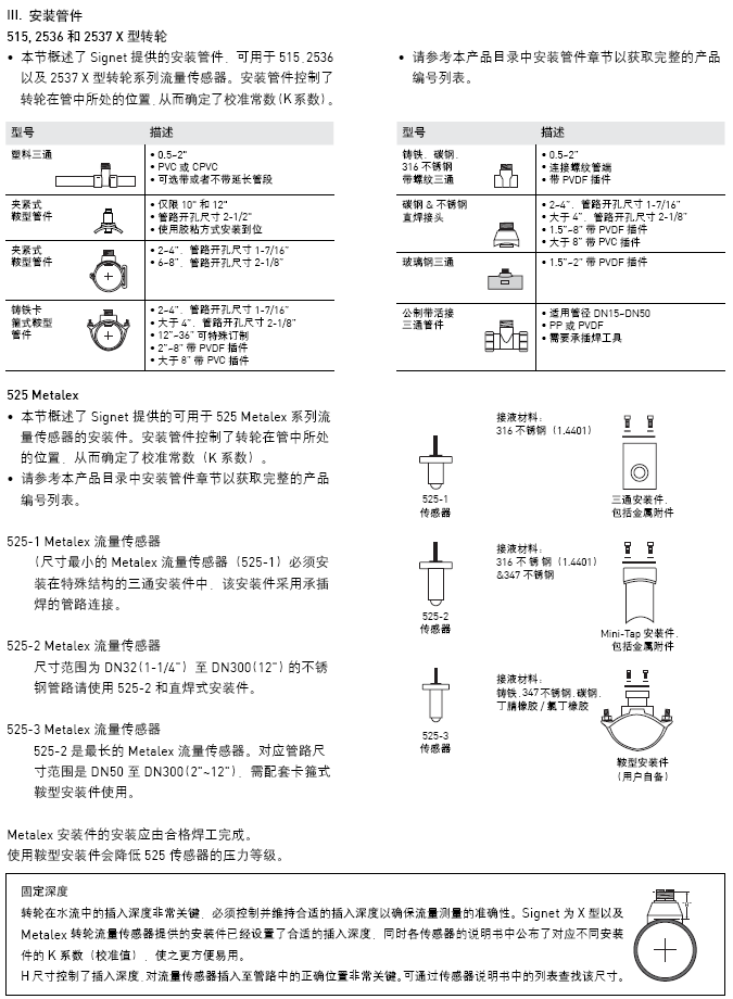 流量传感器安装2.png