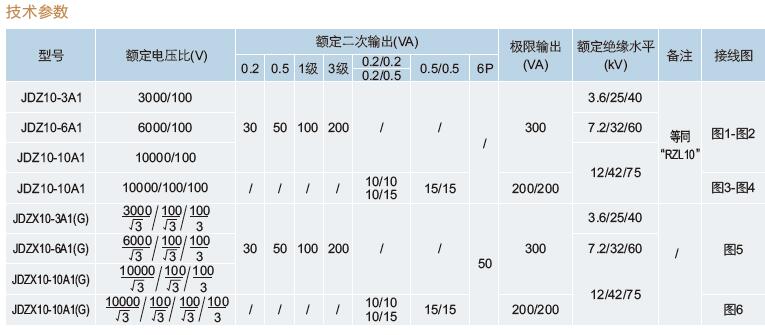 34JDZ10参数.jpg