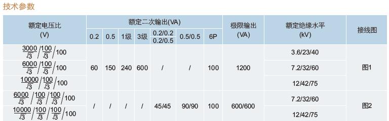 51JSZJK参数.jpg