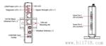 IndustrialUA Gateway Modbus