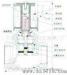 ZQDF-50F蒸汽电磁阀
