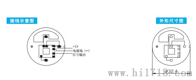 E+H陶瓷电容传感器