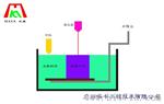 尺寸高光敏树脂3D打印机非标定制