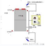 六合无人值守汽车衡上门安装