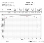 测试铜杆断后伸长率丨金属材料拉力机10吨