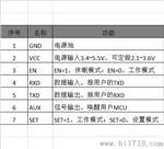 UART 透明传输无线模块 YL-10T