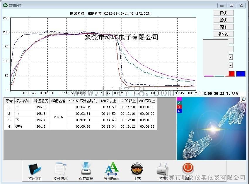 TOPTT炉温测试仪T4/4通道曲线测试仪/炉温跟踪仪