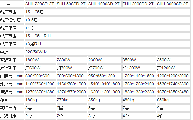 QQ图片20160712115329SD-2T.png