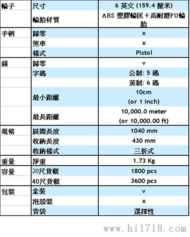 台湾进口Top measure特美捷测距轮DM06