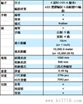 台湾进口Top measure特美捷测距轮EMW04