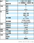 台湾进口Top measure特美捷测距轮GM06