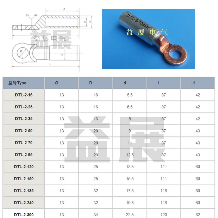 DTL-2出口铜铝鼻子0.jpg