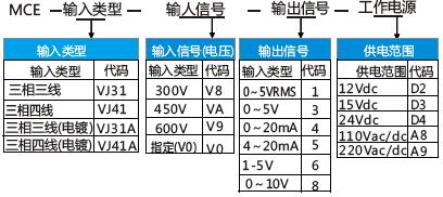 MCE-VJ31-1.jpg