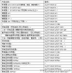 微电机检测仪GiJCY-0618-DX（测断线、虚焊增强型）