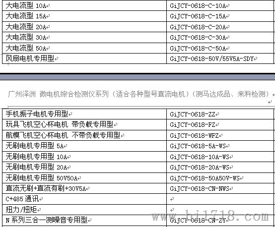 微电机检测仪GiJCY-0618-DX（测断线、虚焊增强型）