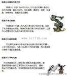 手持式激光三维扫描仪