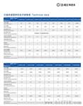 科尼乐立轴CMP500立轴行星式搅拌机