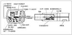 贵州省松下摄像机总代理 松下235万像素网络红外枪式摄像机 WV-SPN533LH