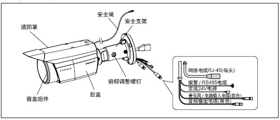 WV-SPW313LH各部名称及功能.jpg