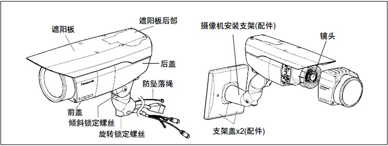 WV-SPW531LH产品功能.jpg