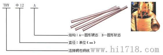 铜包钢圆线100米/卷可适用于酸碱环境