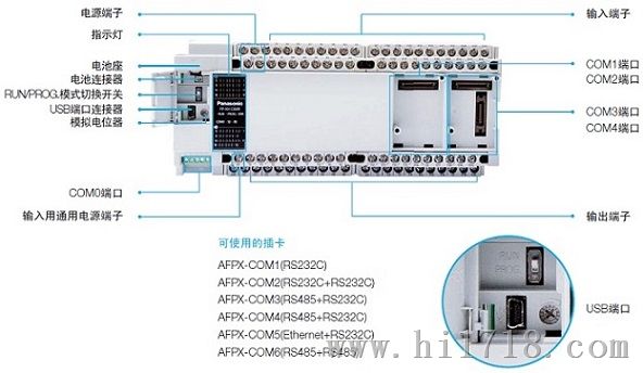 松下可编程控制器PLC AFPXHC60T