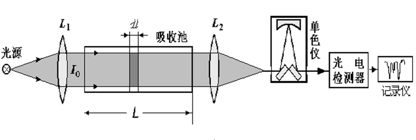 QQ图片20160715091703.png