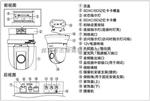 重庆市松下摄像机总代理 松下240万像素网络快球摄像机 WV-SC588AH