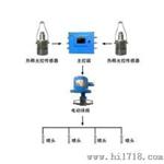 ZP127 ZPC127定时大巷喷雾 ZPR127大巷风水联动喷雾降尘装置
