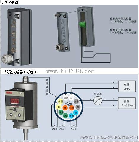主令控制变送器ZLB-210-6-0主令开关（蓝田恒远）