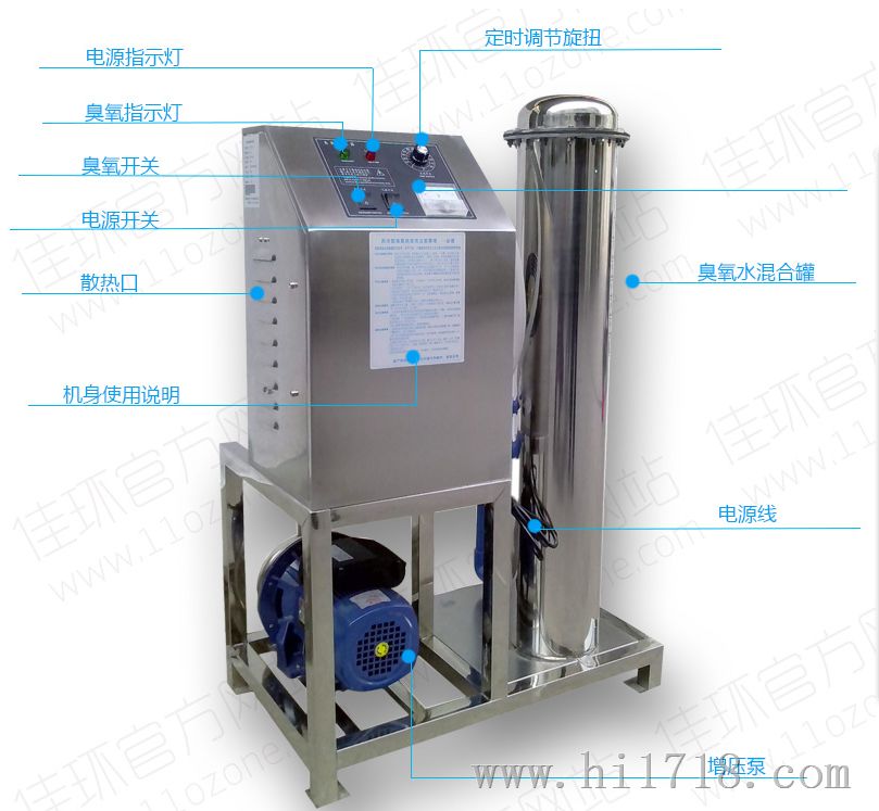 水处理  高浓度空气源HY-S-01臭氧水生成器