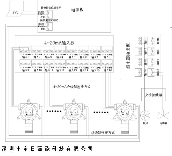 主机报警器接线图小.jpg