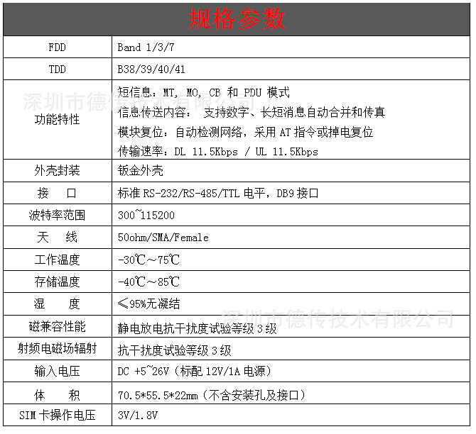 德传工业DTU D10参数.jpg