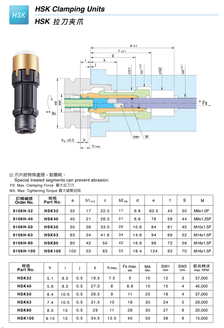 HSK拉刀夹爪1.png