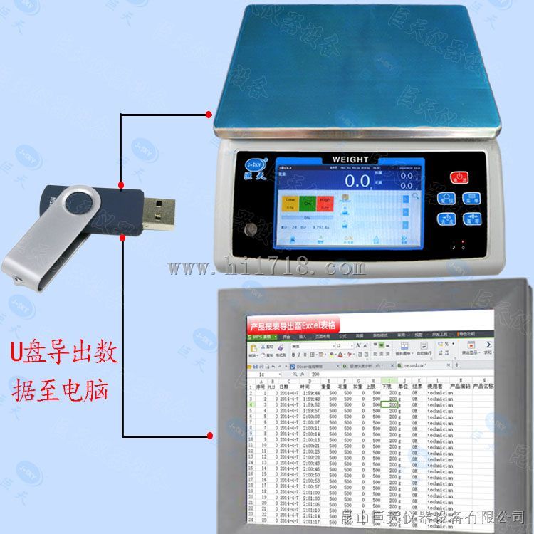 可自动统计称重数据电子称，电子称自动统计称重数据