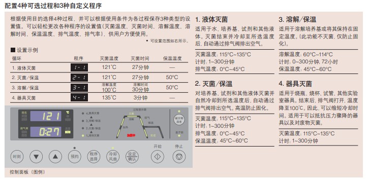 程序.jpg