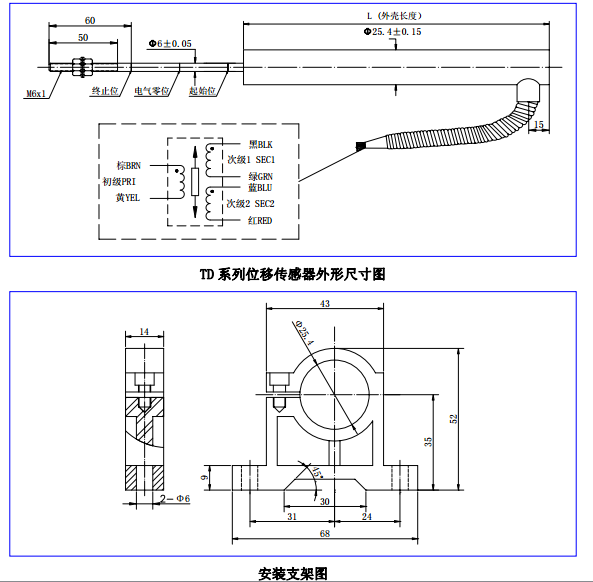 td-1-,td-1-0200-15-01-01,lvdt位移行程傳感器 是專為汽輪機組油動機