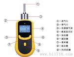 泵吸式硫化氢检测仪SKY2000-H2S型号厂商