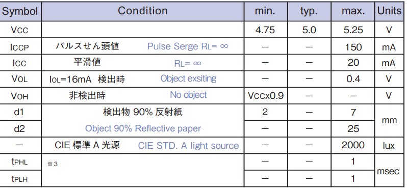KR3480反射型光电传感器
